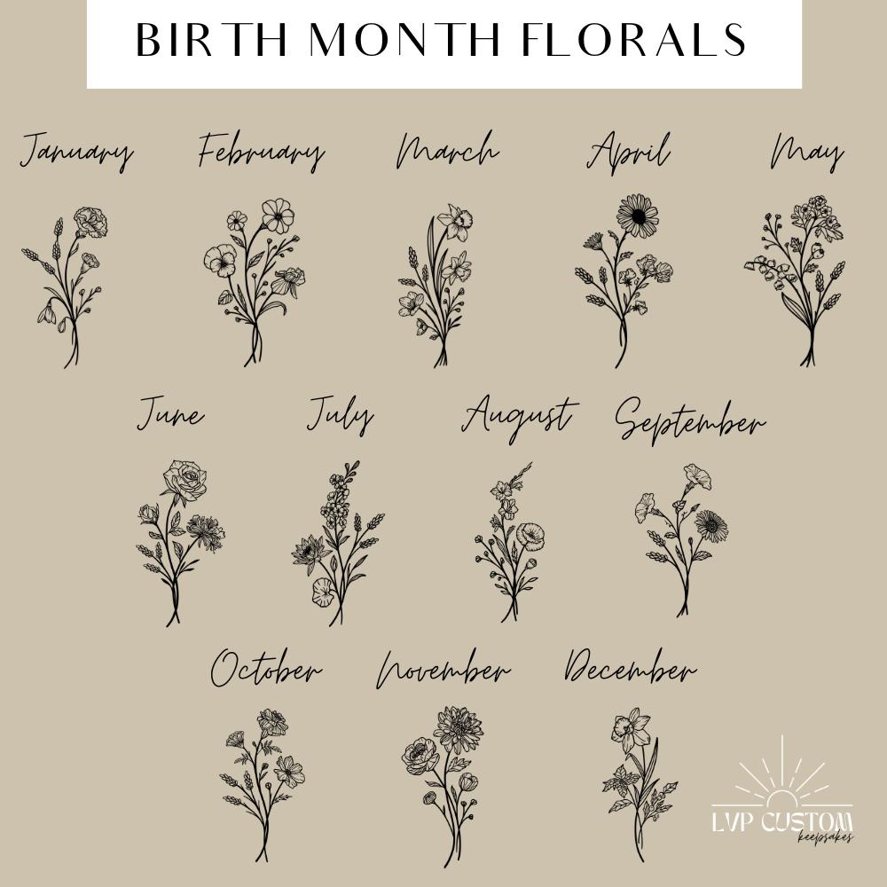 Large Keepsake Box with Birth Month Floral