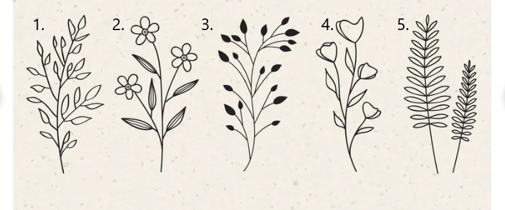 Large Keepsake Box with Foliage